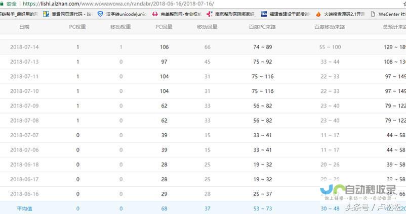 安庆SEO优化：提升网站排名，引爆本地流量，助力安庆企业快速发展