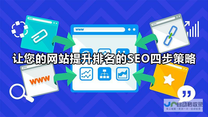 提升您的网站设计能力：各种功能强大的网站设计软件